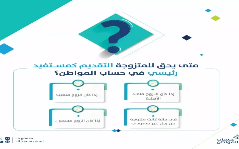 4 حالات استثنائية.. شروط تسجيل المتزوجة كرب أسرة في حساب المواطن بوزارة الموارد